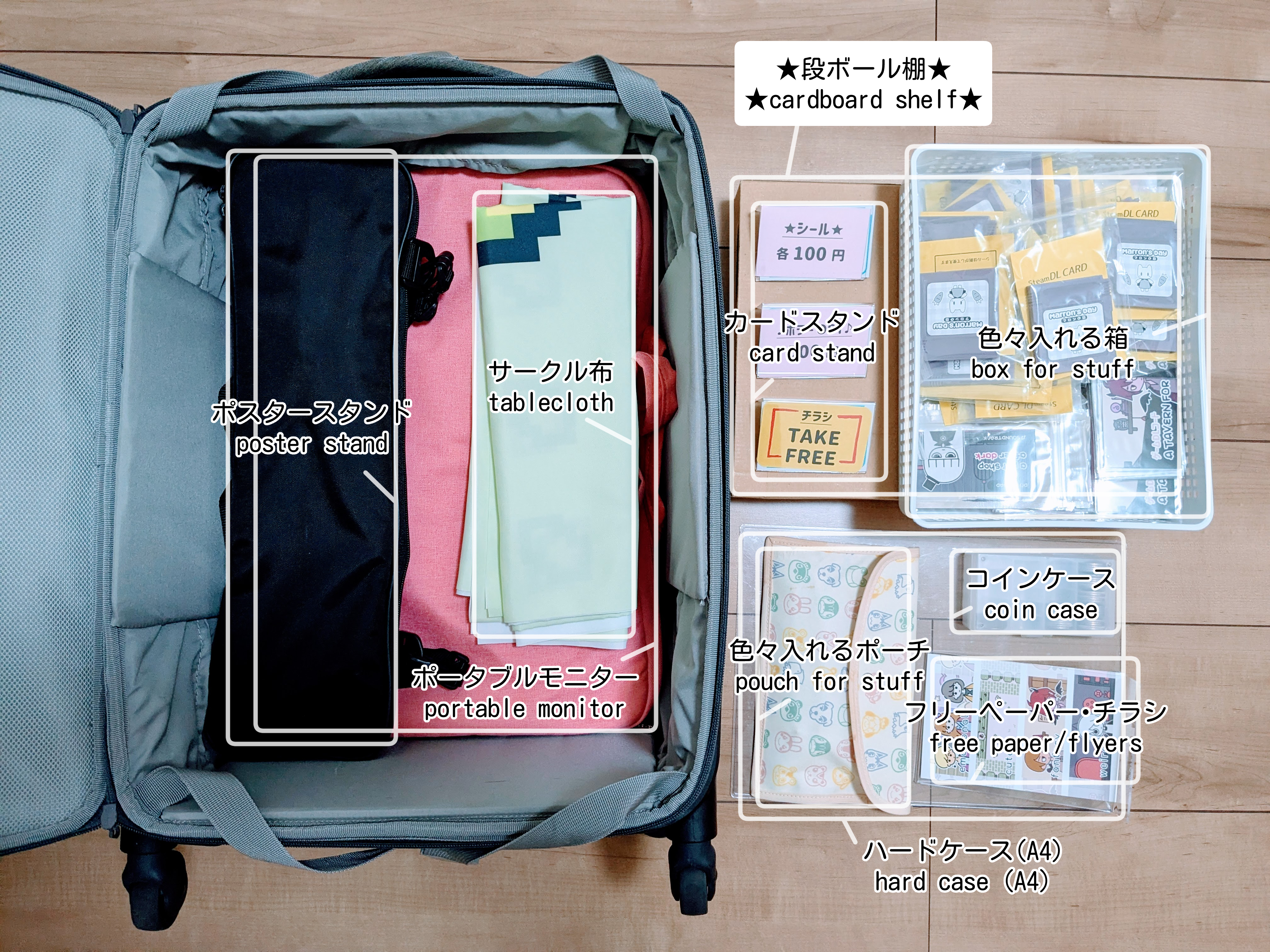open suitcase showing items for exhibiting